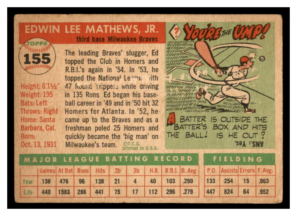 1955 Topps #155 Eddie Mathews back image
