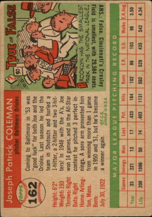 1955 Topps Baltimore Orioles Baseball Card #162 Joe Coleman - VG-EX