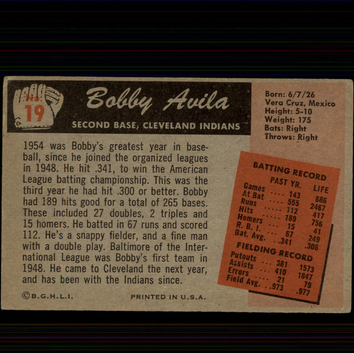 1955 Bowman #19 Bobby Avila back image
