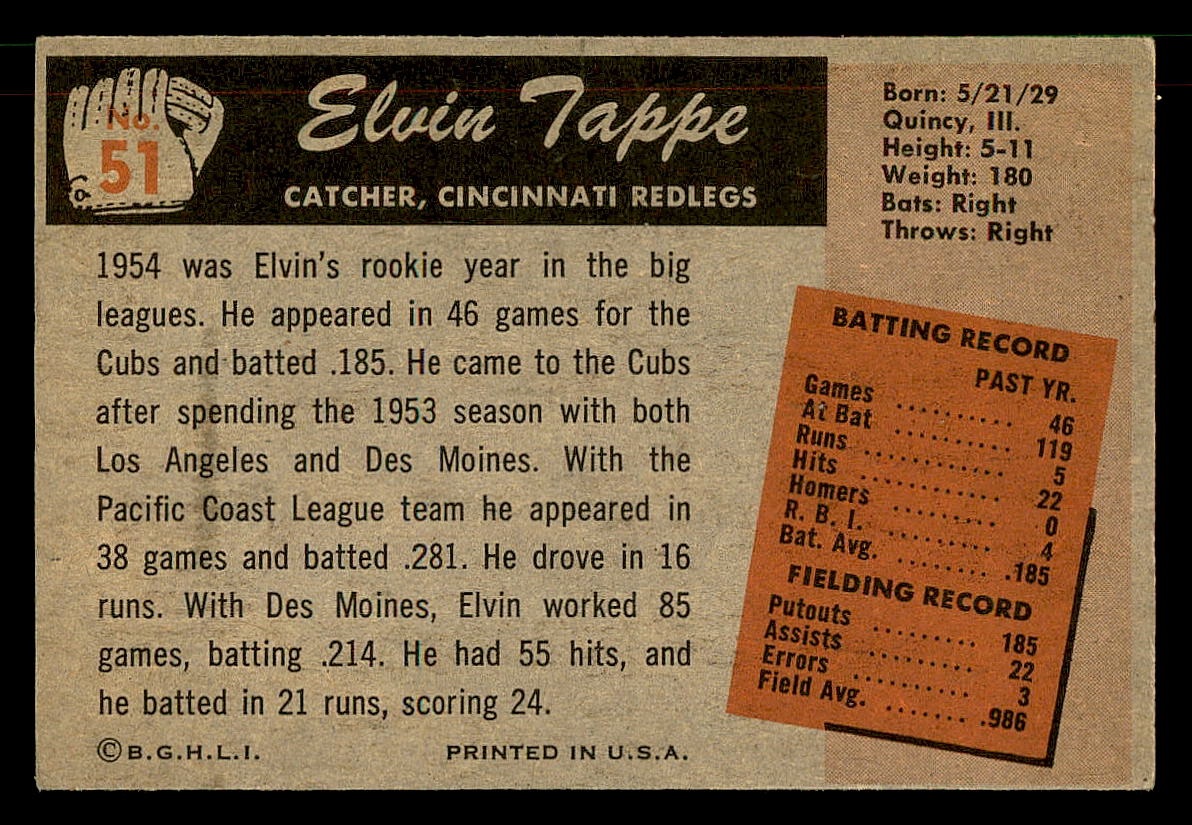 1955 Bowman #51 Elvin Tappe RC back image