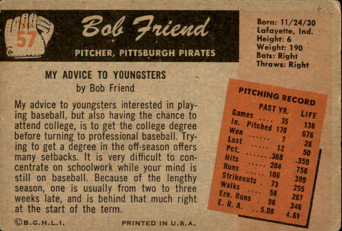 1955 Bowman #57 Bob Friend back image