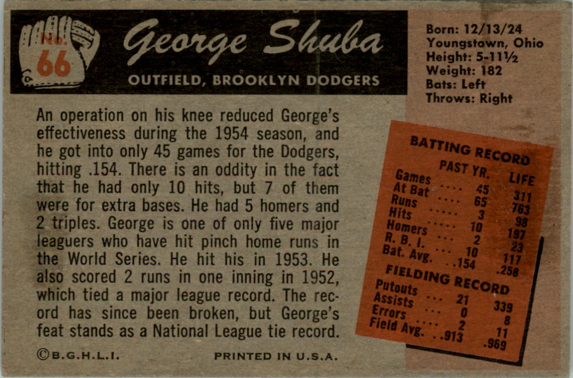 1955 Bowman #66 George Shuba back image