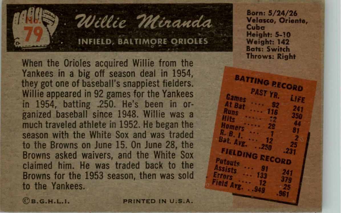 1955 Bowman #79 Willie Miranda back image