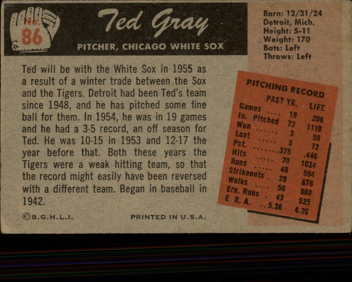 1955 Bowman #86 Ted Gray back image