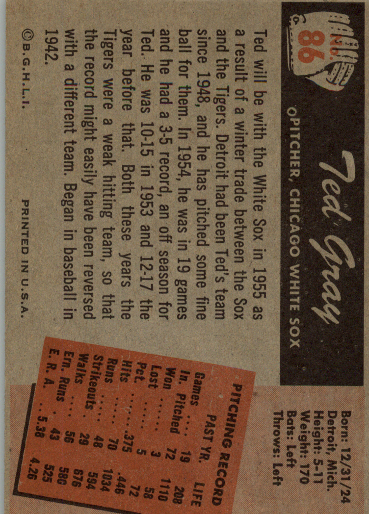 1955 Bowman #86 Ted Gray back image