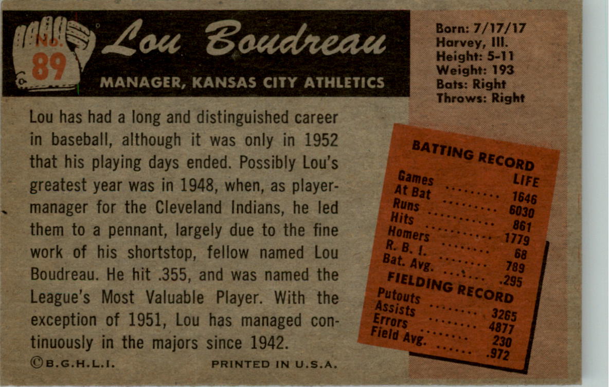 1955 Bowman #89 Lou Boudreau MG back image