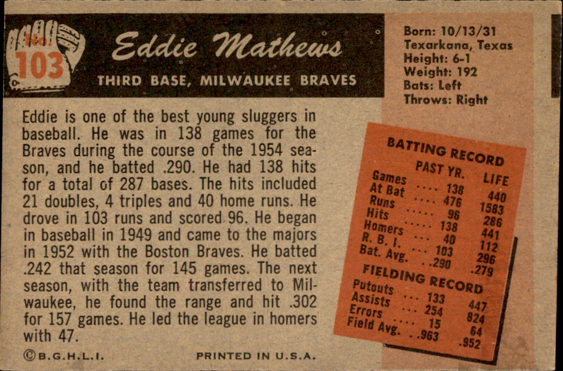 1955 Bowman #103 Eddie Mathews back image
