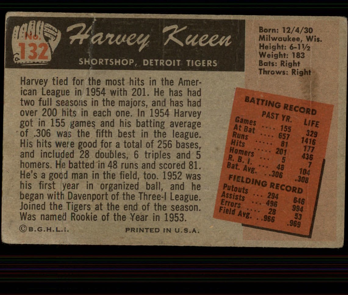 1955 Bowman #132A Harvey Kueen ERR/(Kuenn) back image