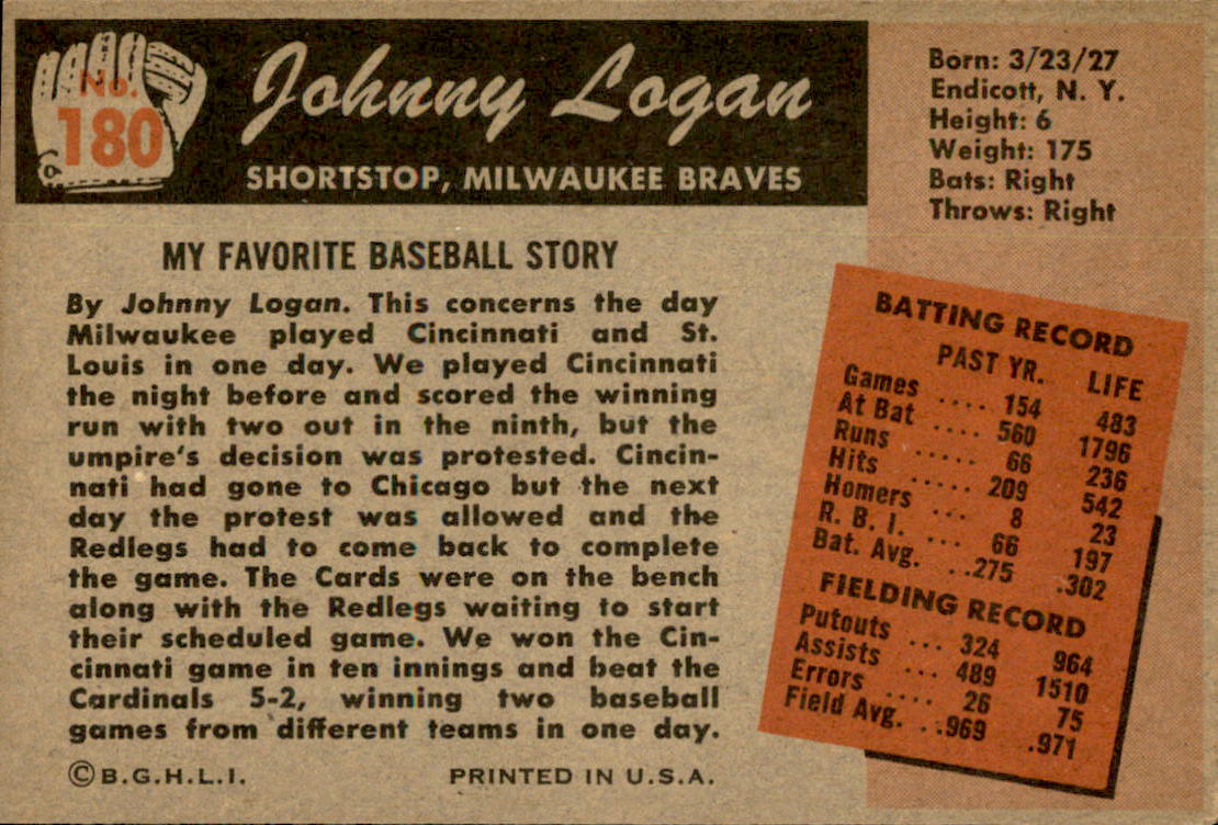 1955 Bowman #180 Johnny Logan back image