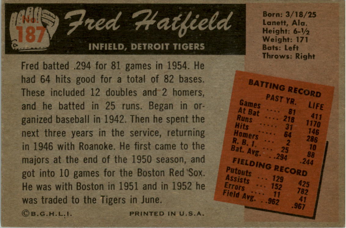 1955 Bowman #187 Fred Hatfield back image