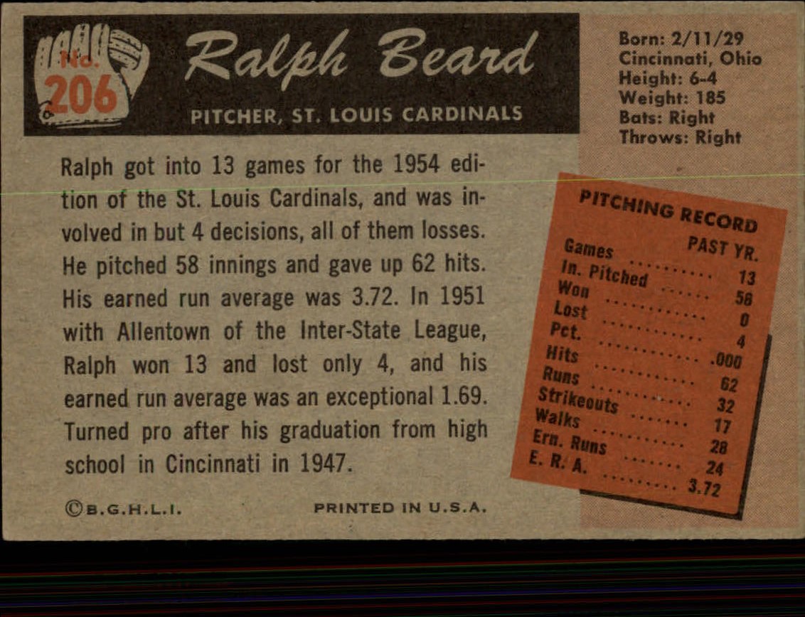 1955 Bowman #206 Ralph Beard RC back image