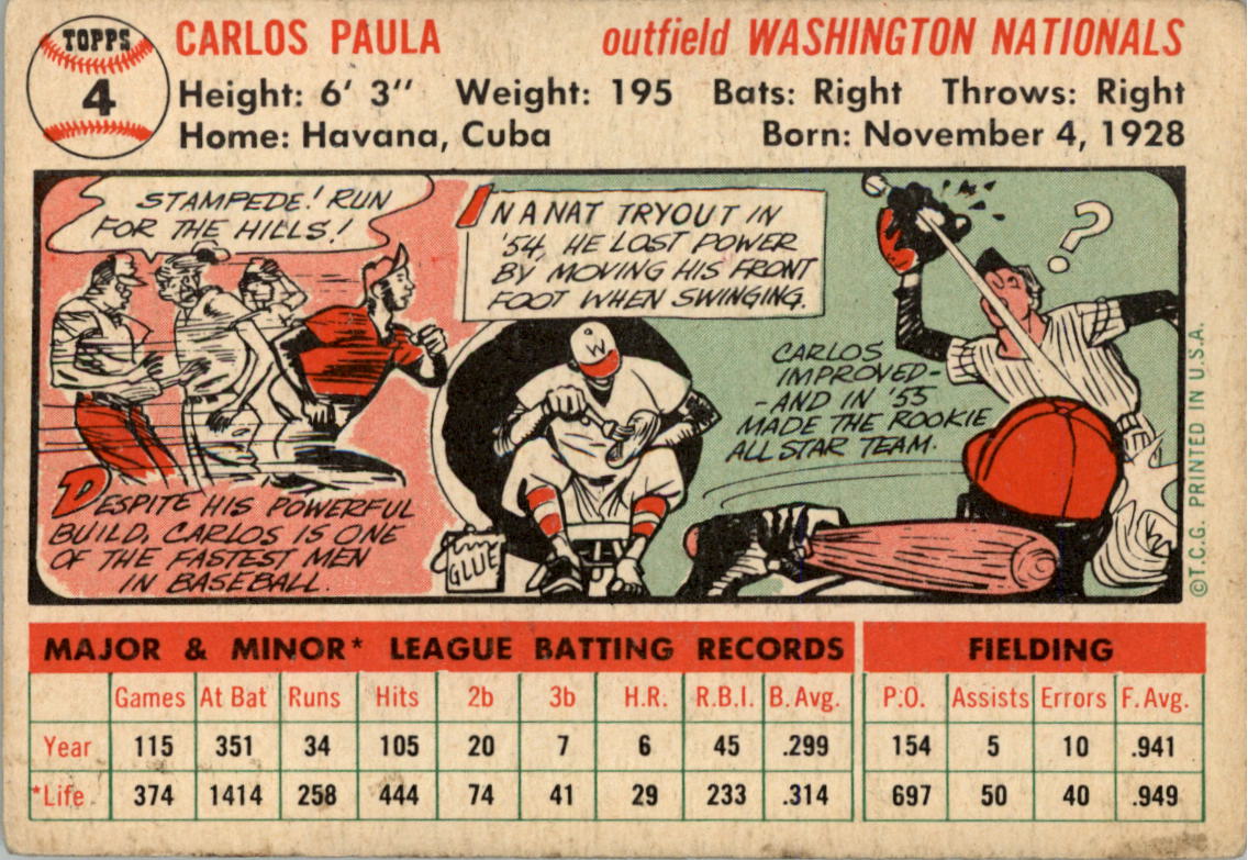 1956 Topps #4 Carlos Paula back image