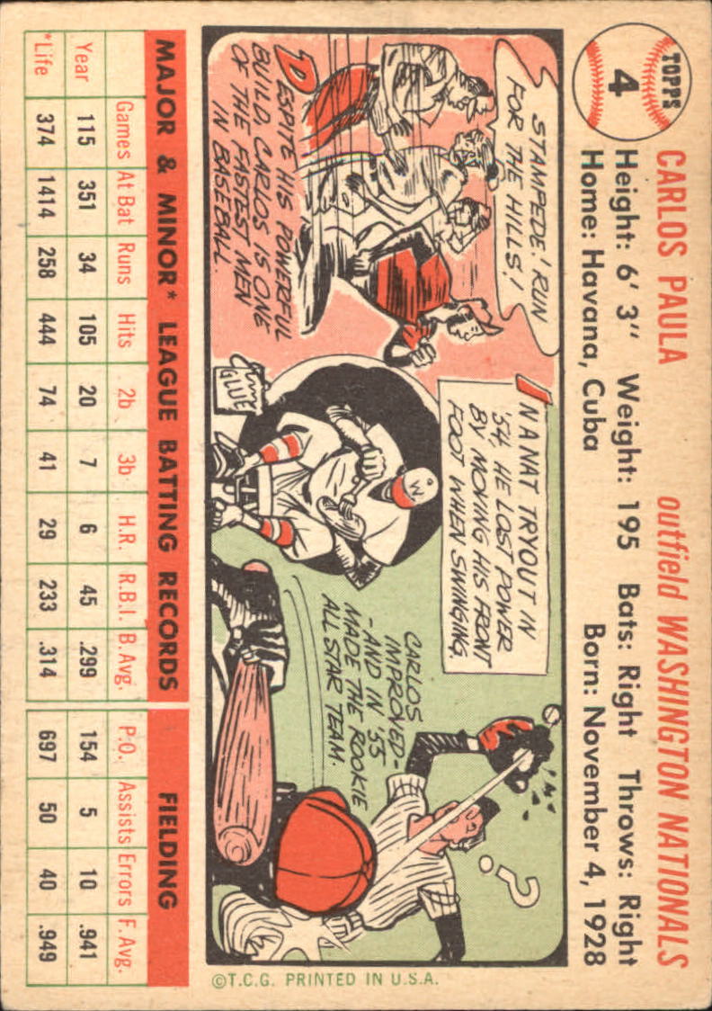 1956 Topps 4 Carlos Paula VGEX Burbank Sportscards Beckett
