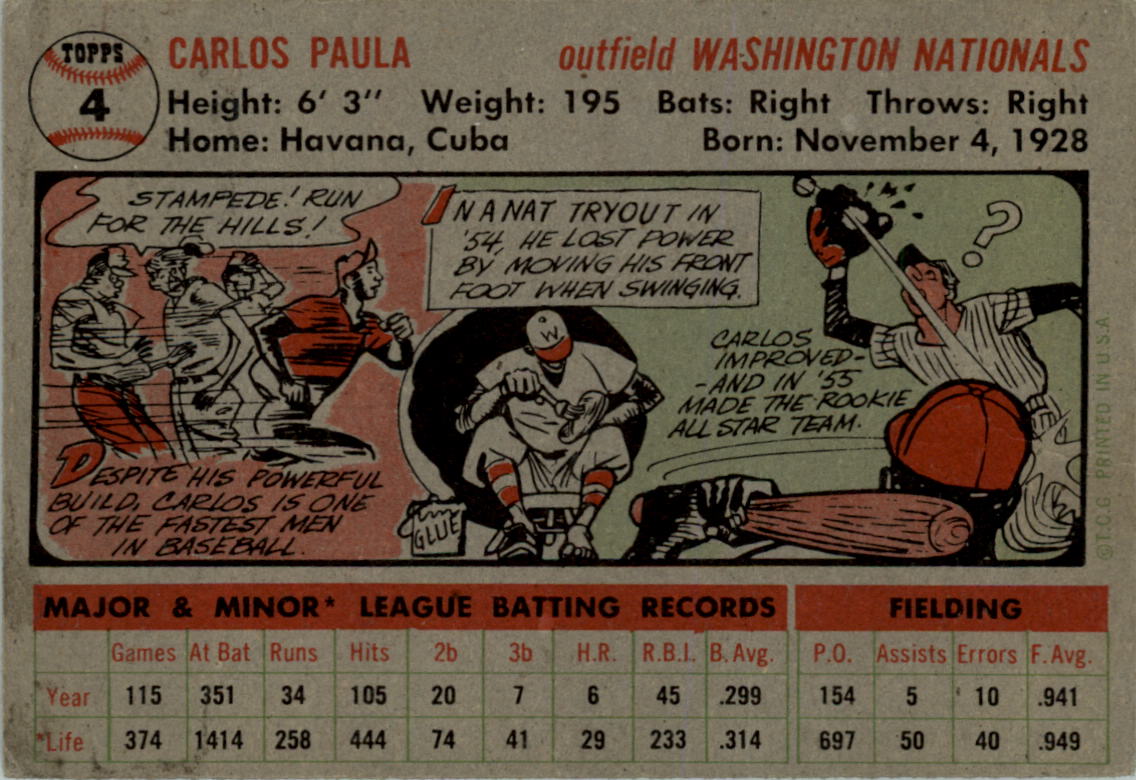 1956 Topps #4A Carlos Paula GB back image