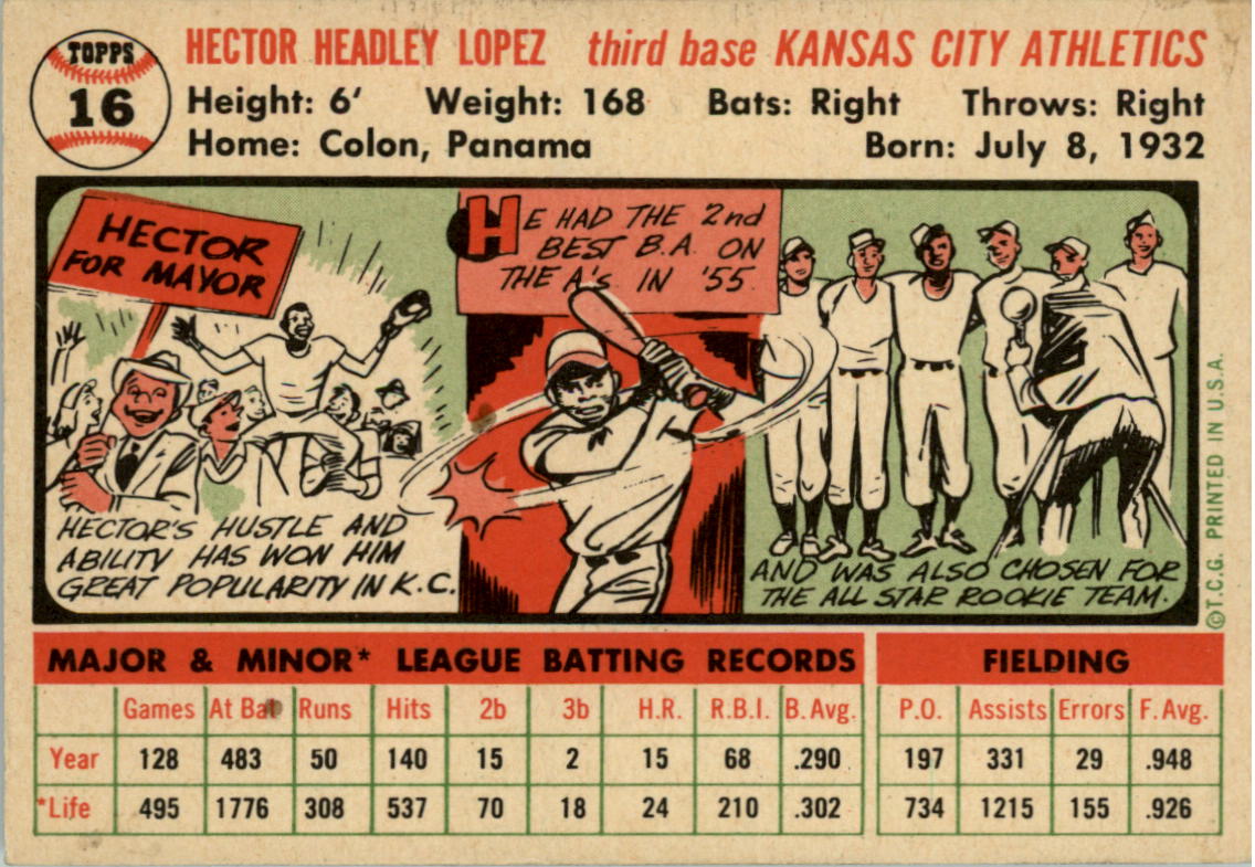 1956 Topps #16 Hector Lopez RC back image