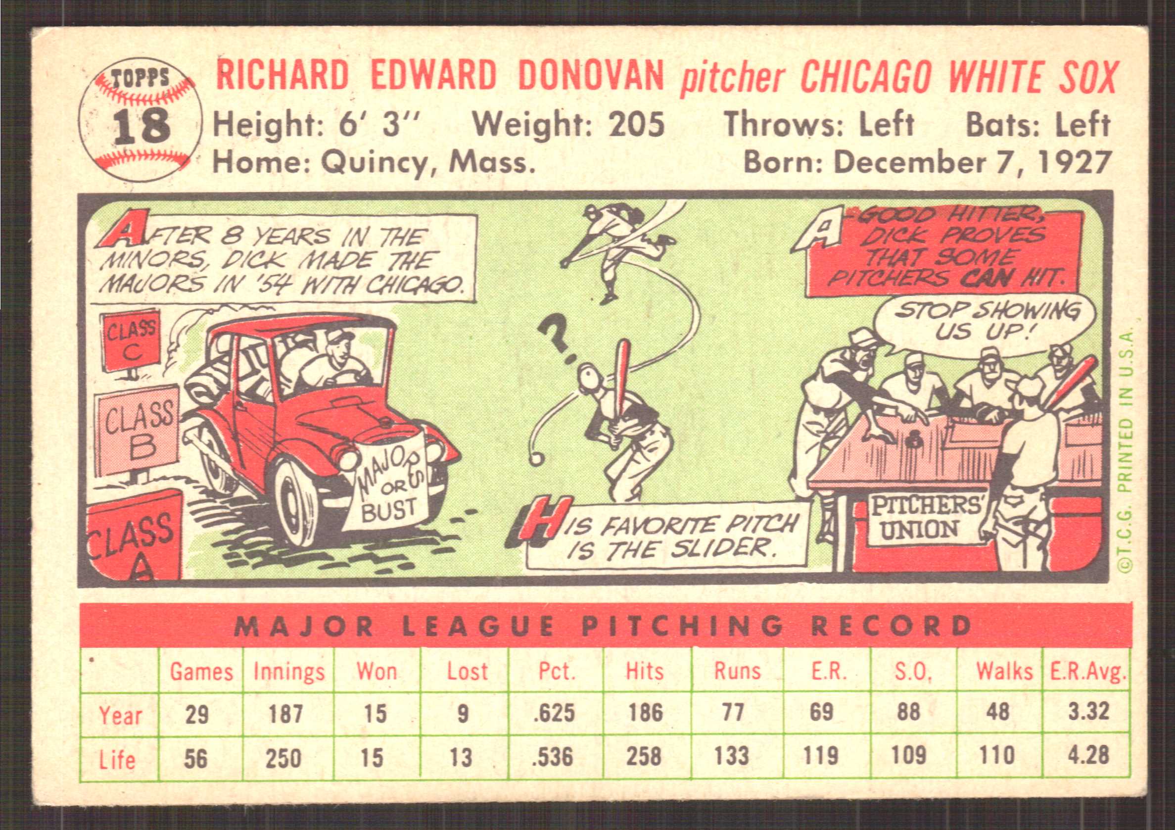 1956 Topps #18 Dick Donovan back image