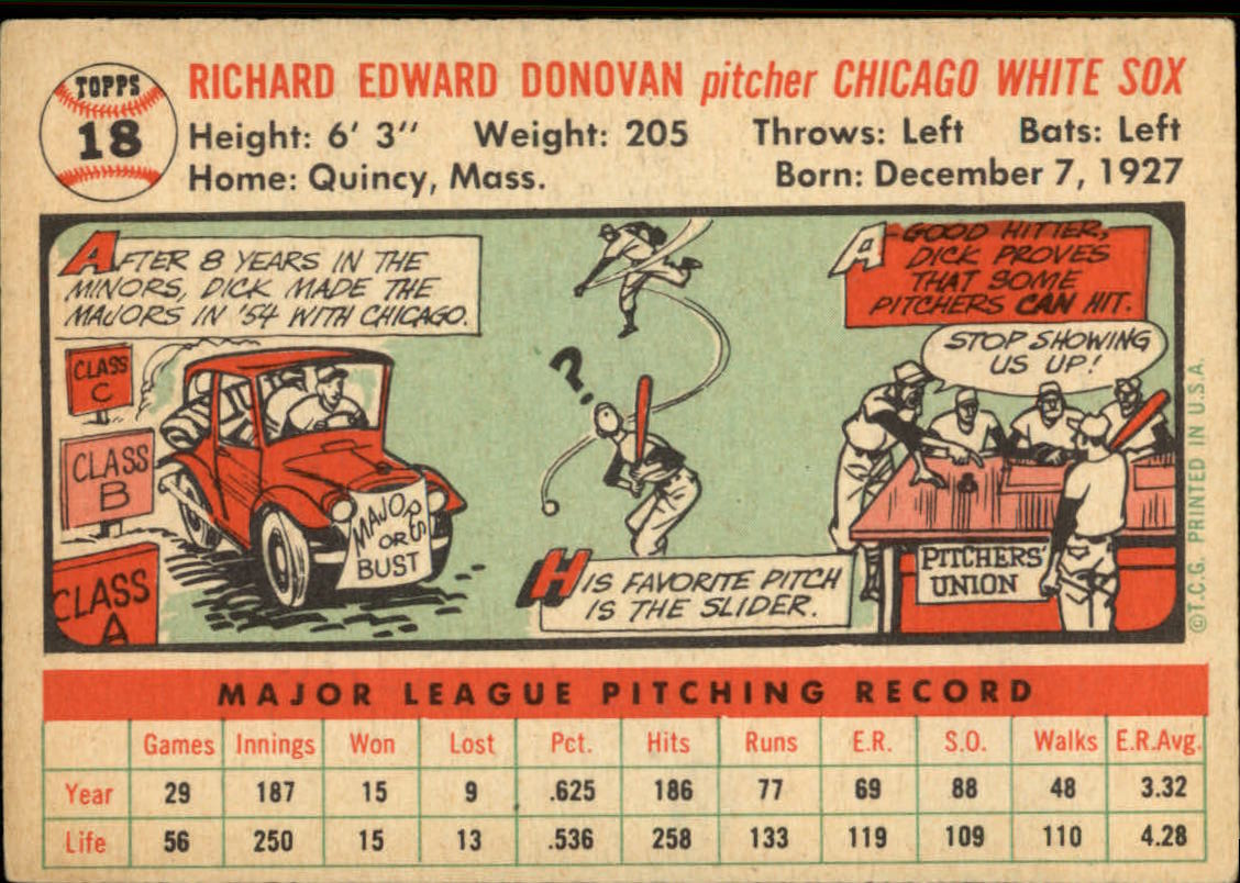 1956 Topps #18 Dick Donovan back image
