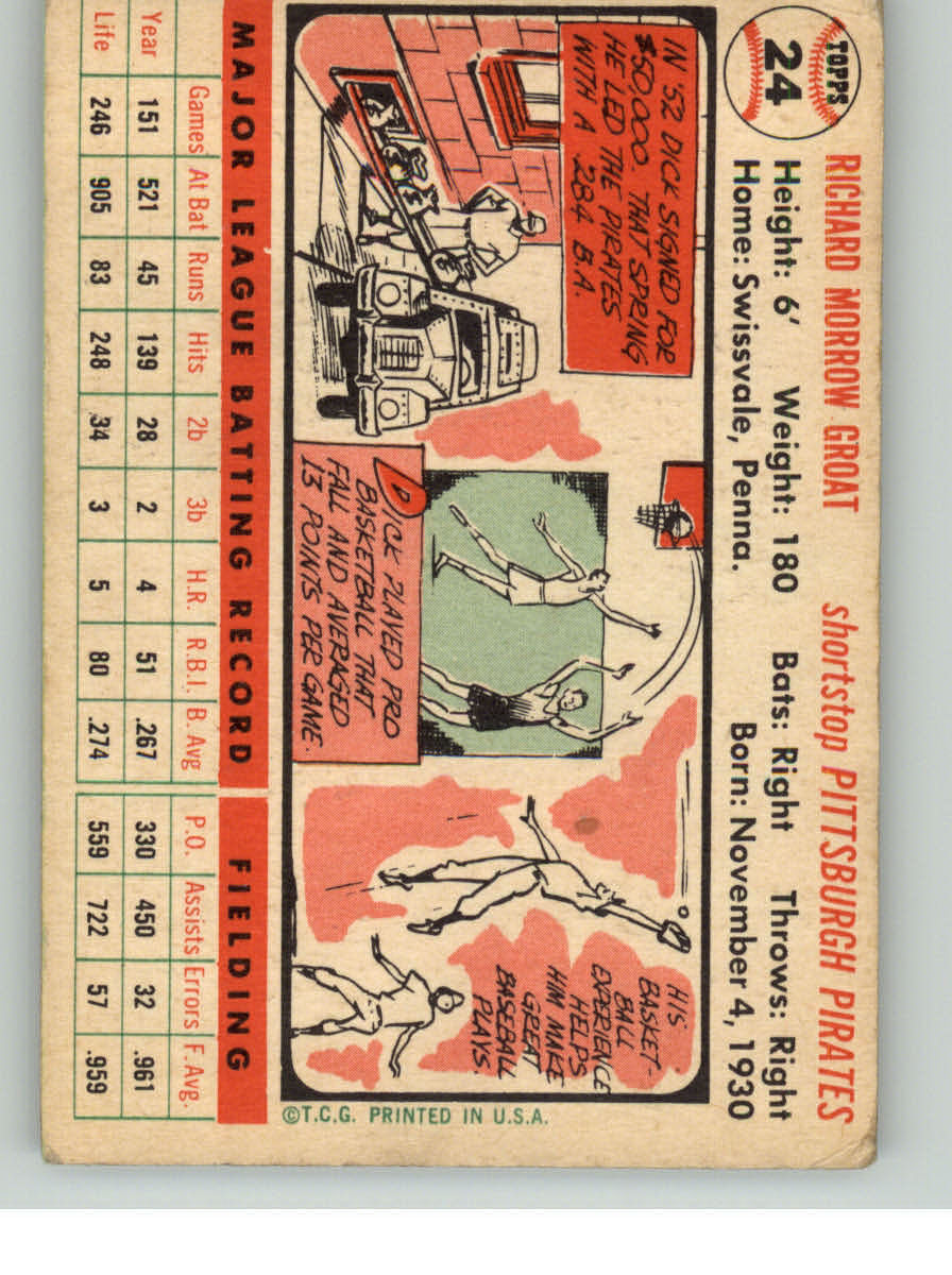 1956 Topps #24 Dick Groat back image