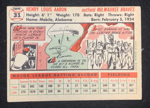 1956 Topps #31 Hank Aaron UER DP/Small photo/actually Willie Mays back image