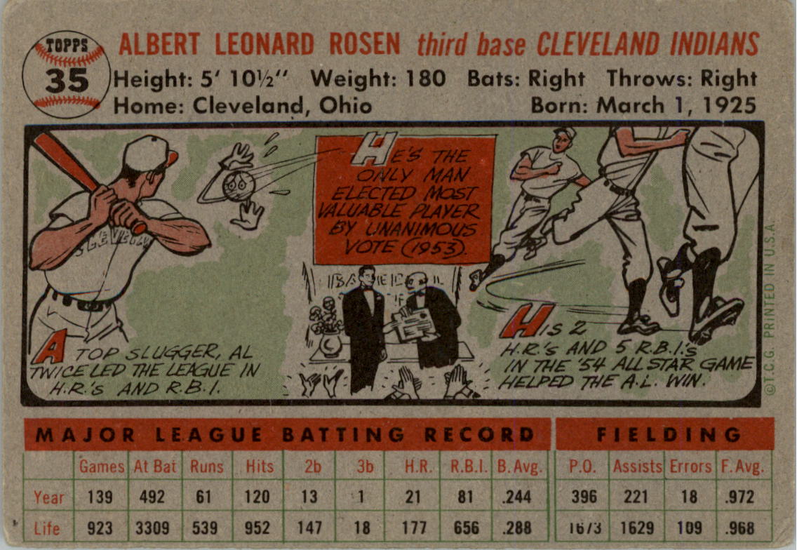 1956 Topps #35A Al Rosen GB back image