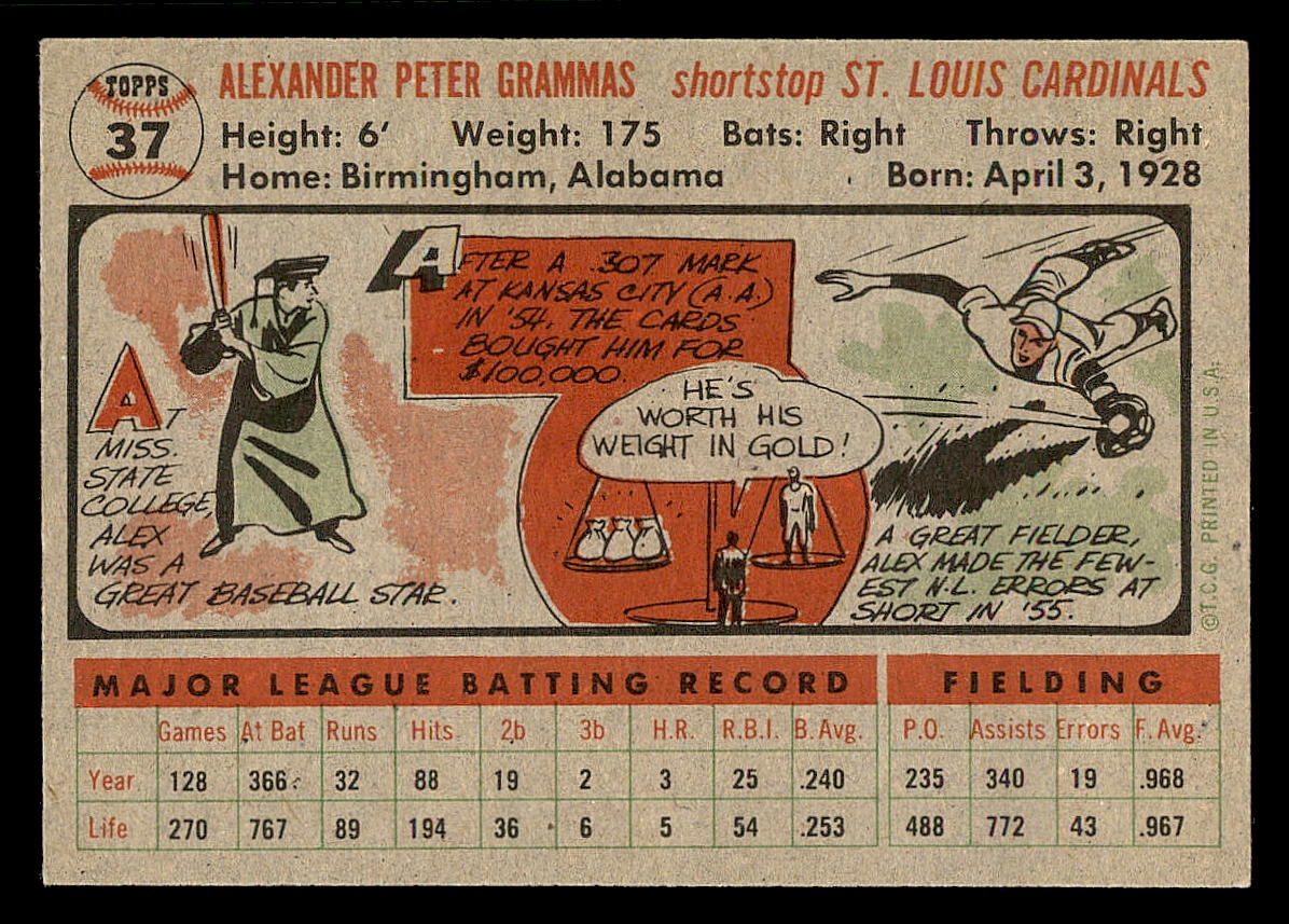 1956 Topps #37 Alex Grammas back image