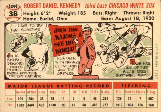 1956 Topps #38 Bob Kennedy back image