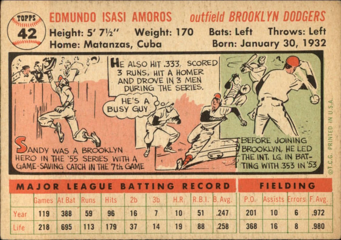 1956 Topps #41 Hank Sauer back image