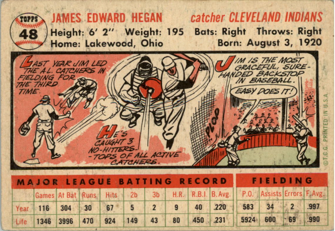 1956 Topps #48 Jim Hegan back image