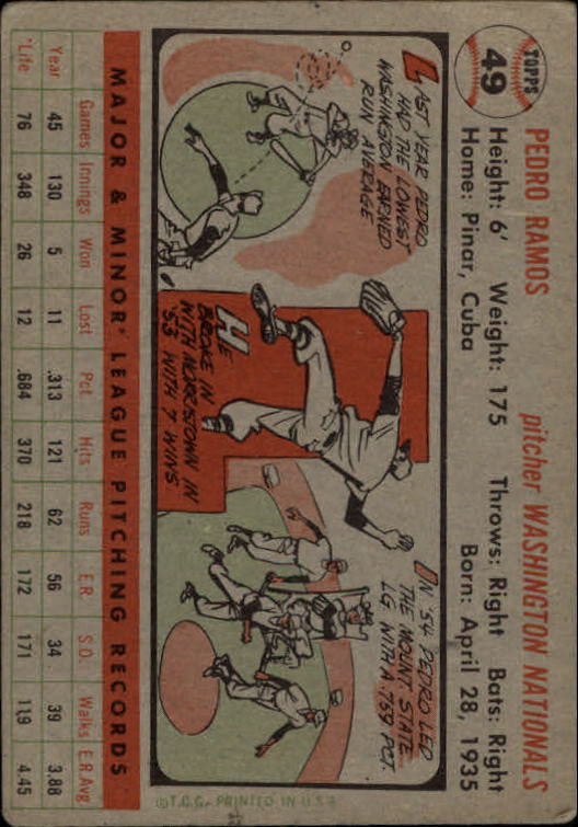 1956 Topps #49A Pedro Ramos GB RC back image