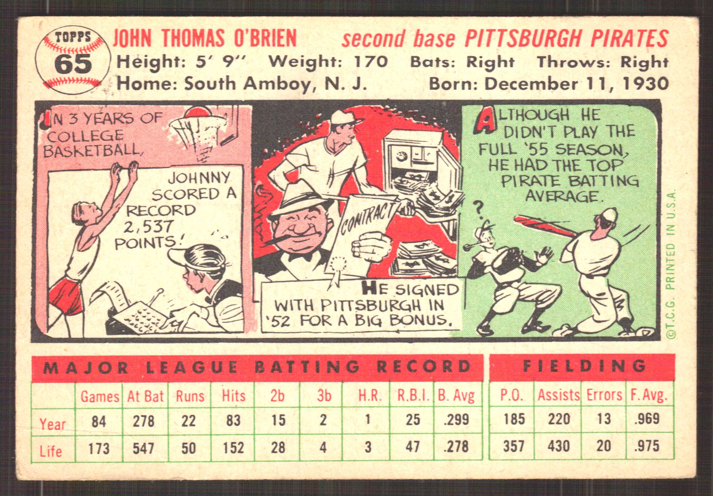 1956 Topps #65 Johnny O'Brien back image