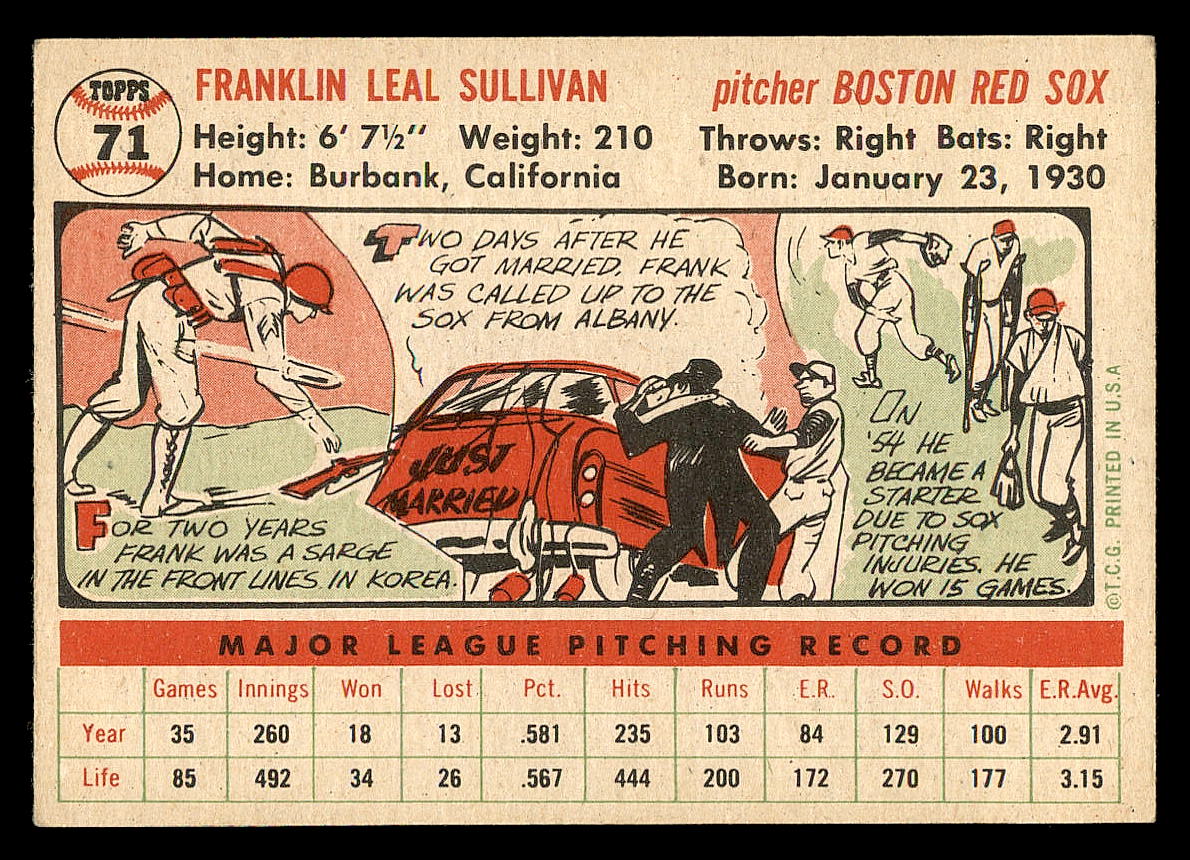 1956 Topps #71 Frank Sullivan back image