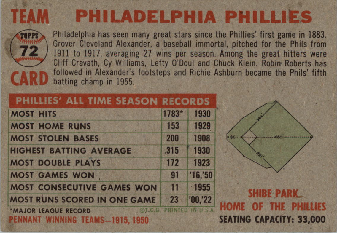 1956 Topps #72D Philadelphia Phillies TC GB back image