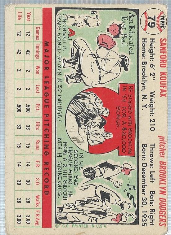 1956 Topps #79 Sandy Koufax back image