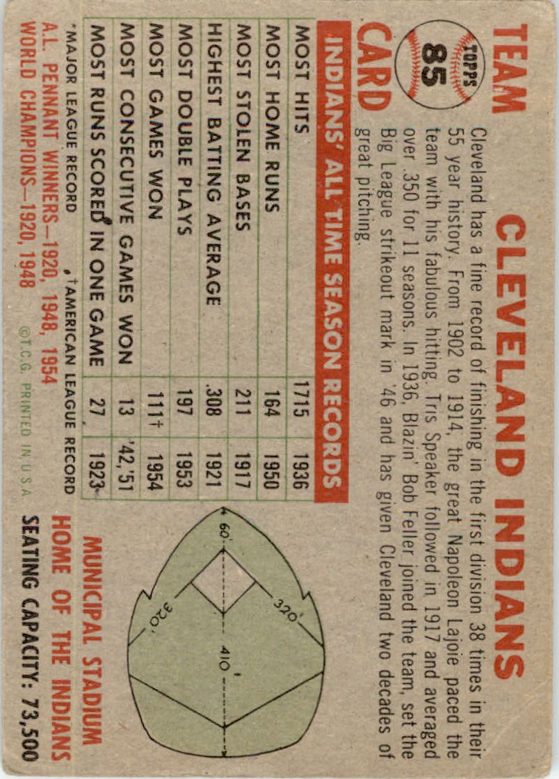 1956 Topps #85C Cleveland Indians TC/Name at far left back image