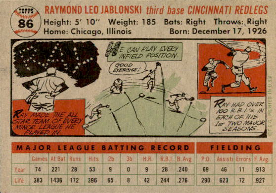 1956 Topps #86A Ray Jablonski GB back image
