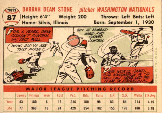 1956 Topps #87 Dean Stone back image