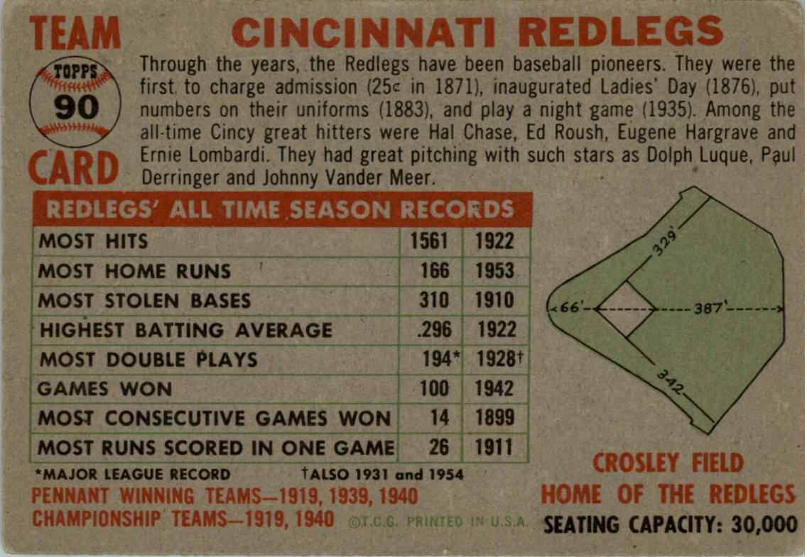 1956 Topps #90D Cincinnati Reds TC GB back image