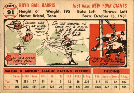 1956 Topps #91 Gail Harris RC back image