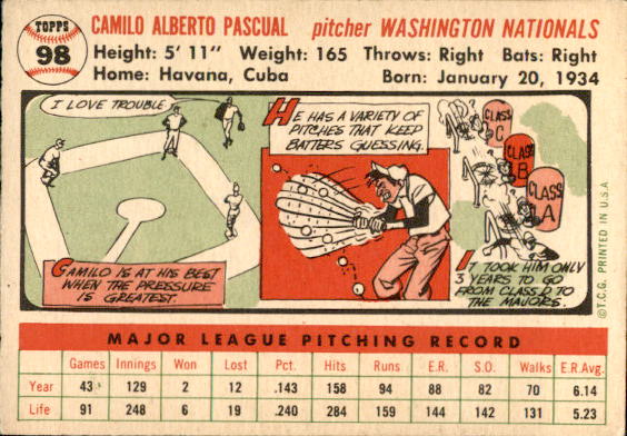 1956 Topps #98 Camilo Pascual back image