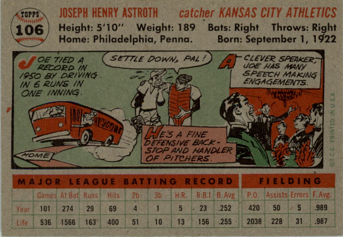 1956 Topps #106 Joe Astroth back image