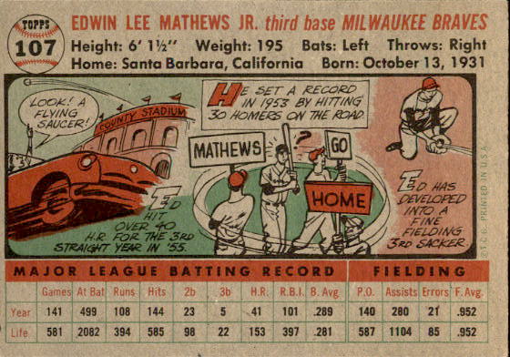 1956 Topps #107 Eddie Mathews back image