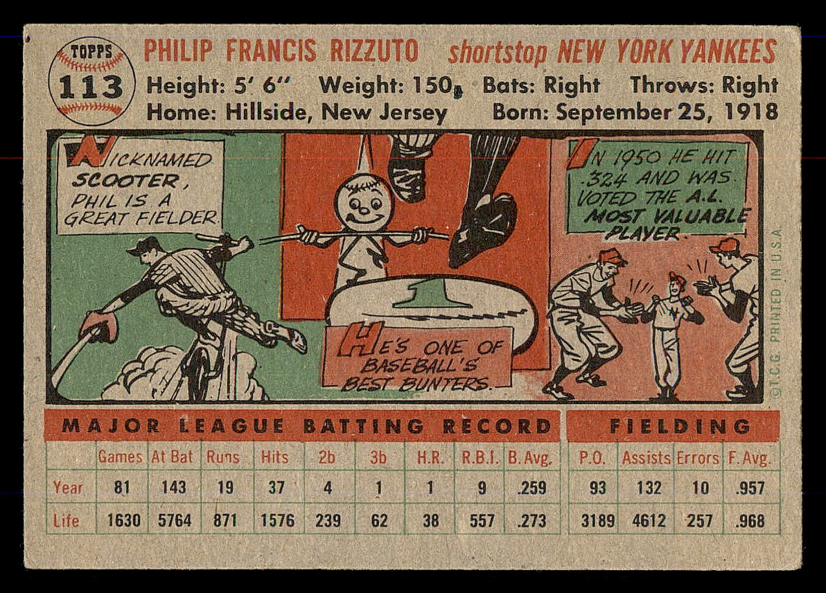 1956 Topps #113 Phil Rizzuto back image