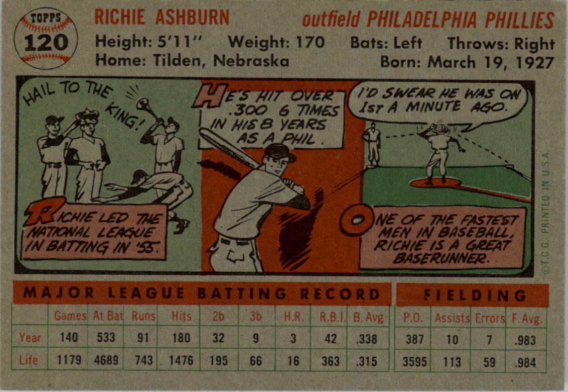 1956 Topps #120 Richie Ashburn back image