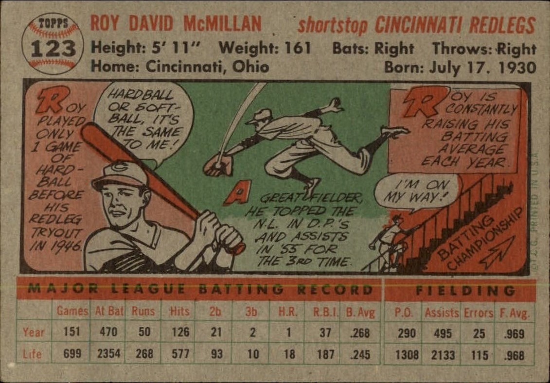 1956 Topps #123 Roy McMillan back image