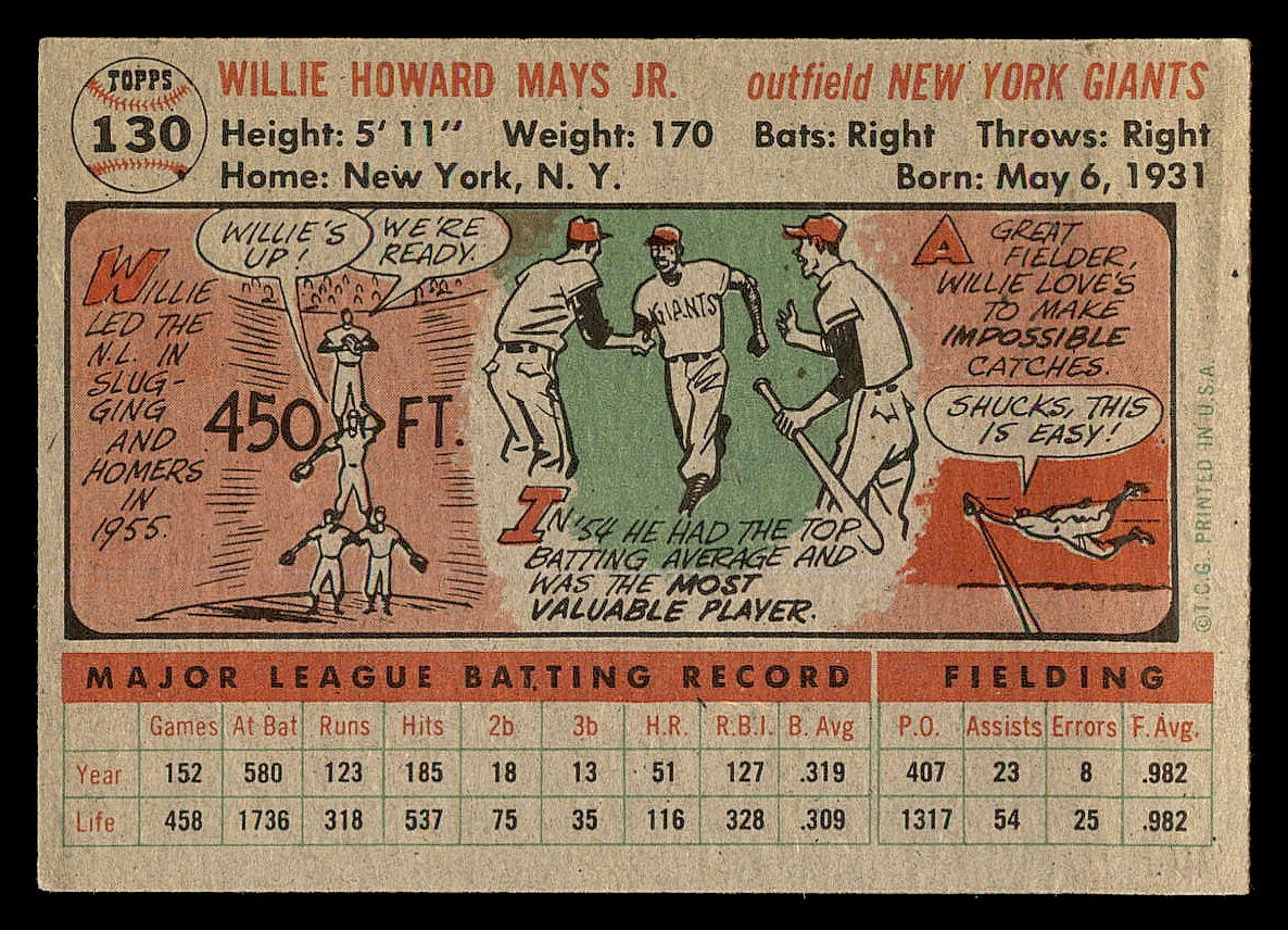 1956 Topps #130 Willie Mays back image