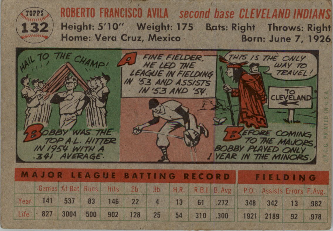 1956 Topps #132 Bobby Avila back image