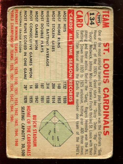 1956 Topps #134 St. Louis Cardinals TC back image
