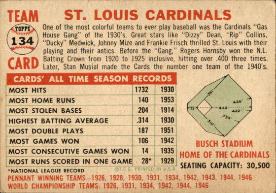 1956 Topps #134A St. Louis Cardinals TC WB back image