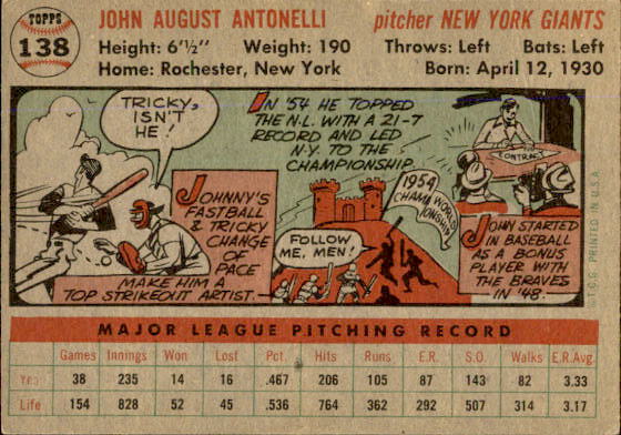1956 Topps #138 Johnny Antonelli back image