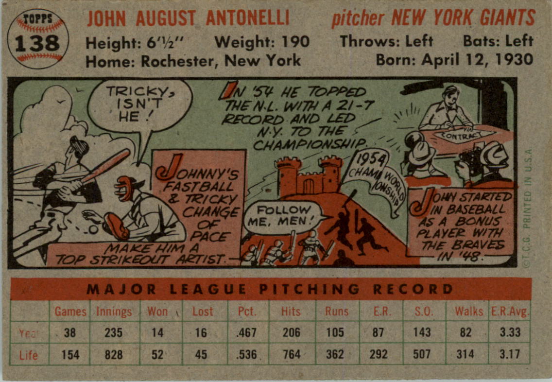 1956 Topps #138 Johnny Antonelli back image